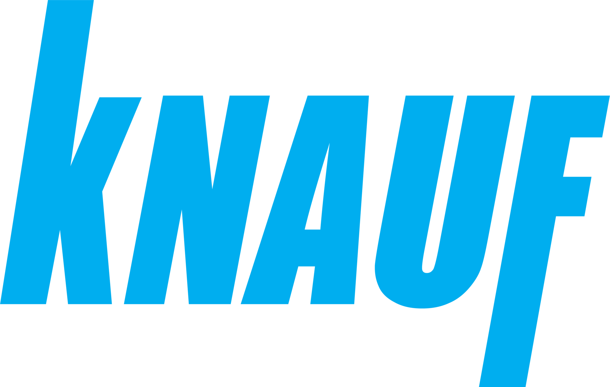 Knauf — материалы со склада в Москве
